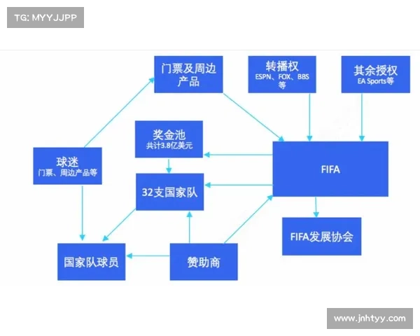 体育赛事推广公司(体育赛事推广公司盈利模式)