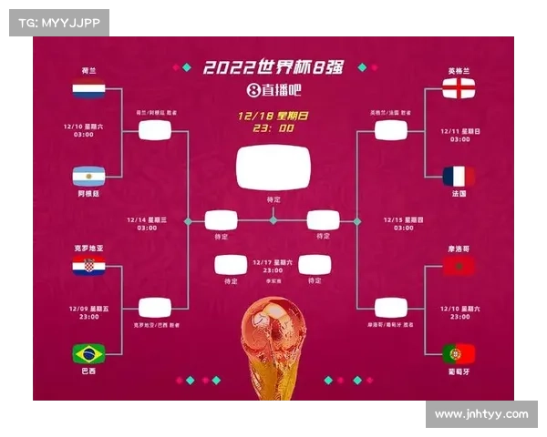 2026年国际足联世界杯淘汰赛阶段完整对阵安排及赛程解读 2026年国际足联世界杯淘汰赛阶段完整对阵安排及赛程解读