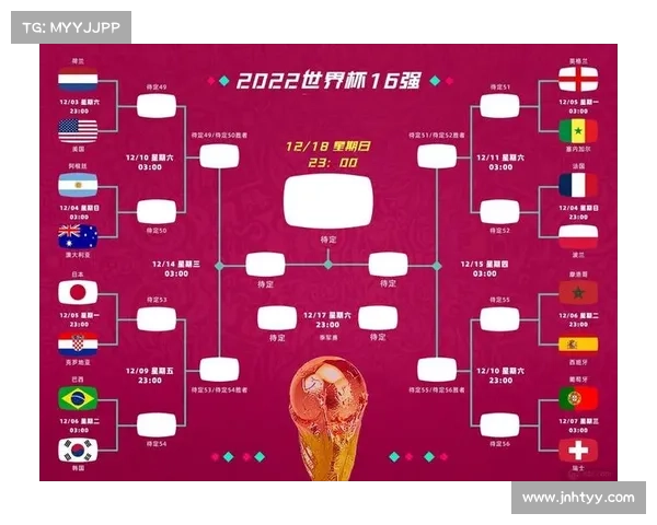 2010年世界杯赛事,2010世界杯赛程结果 2010年世界杯赛事,2010世界杯赛程结果