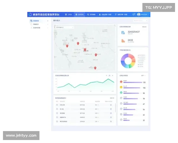 全球视野下国际大型赛事安全预案综合构建与风险防控策略研究 全球视野下国际大型赛事安全预案综合构建与风险防控策略研究