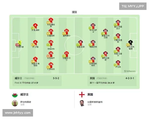 威尔士预选赛比分