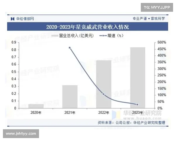 赛事基本概况、深入探讨现代大型赛事规模扩张趋势及主办城市综合效应分析 赛事基本概况、深入探讨现代大型赛事规模扩张趋势及主办城市综合效应分析