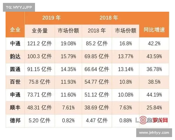 赛事满意度调查方案赛事满意度全方位深入调研与反馈收集问卷分析报告 赛事满意度调查方案赛事满意度全方位深入调研与反馈收集问卷分析报告