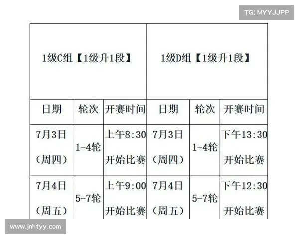 赛事报名费收取说明